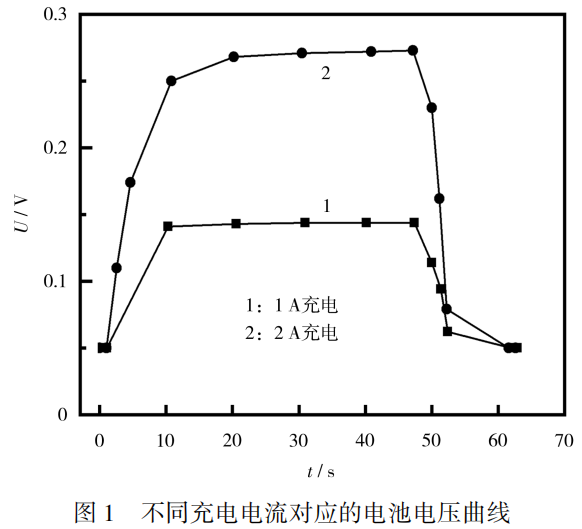 豪门国际官网-追求康健,你我一起开展